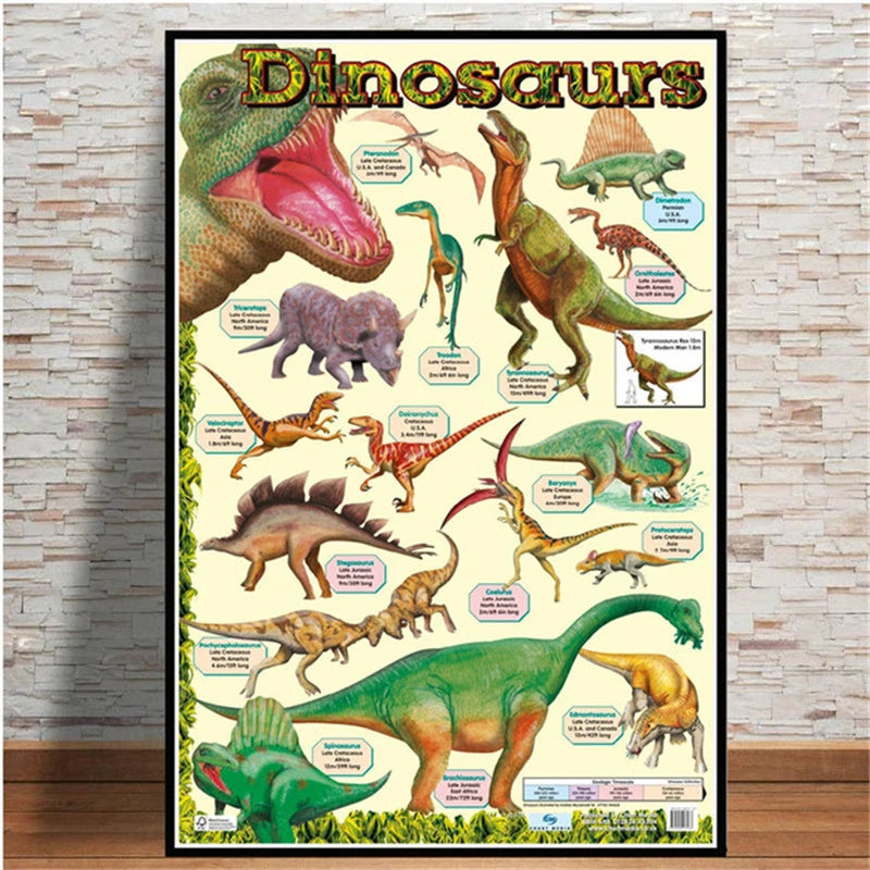 Dinosaur Canvas Art – Prints and Posters for Kids' Room, Nursery & Home Decor