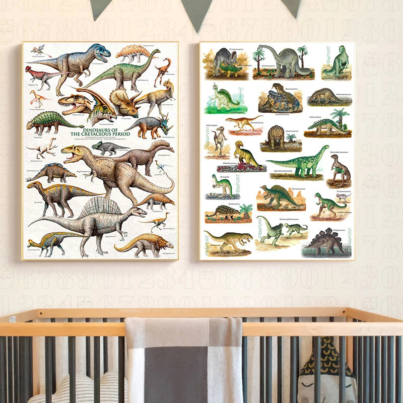 Dinosaur Canvas Art – Prints and Posters for Kids' Room, Nursery & Home Decor